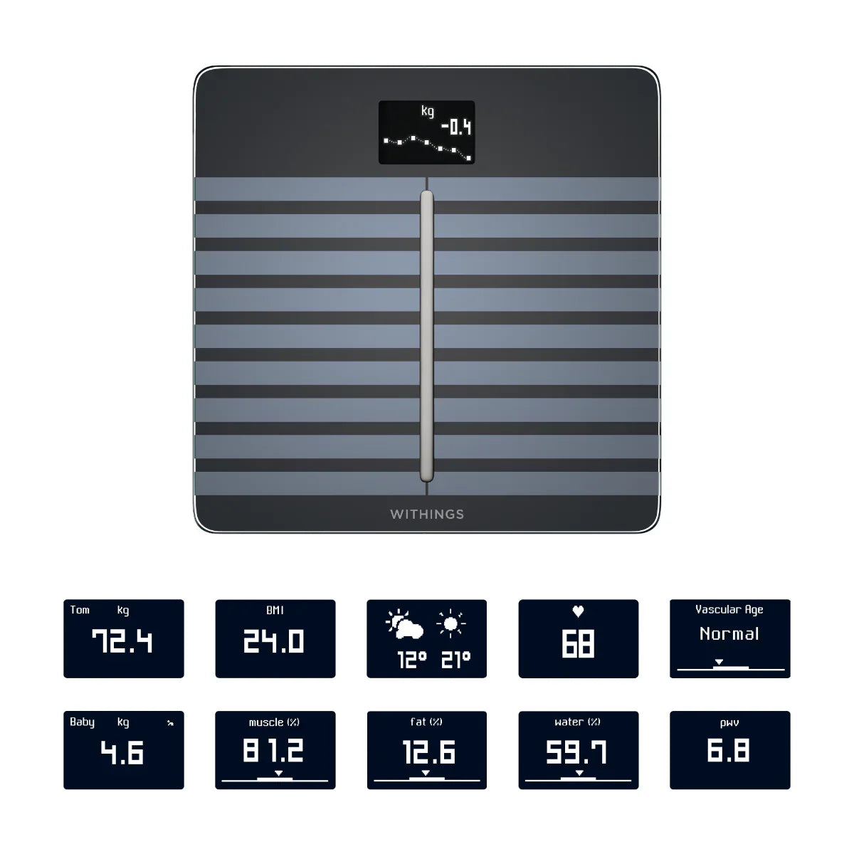 Withings Body Cardio - Black - iSTYLE RS