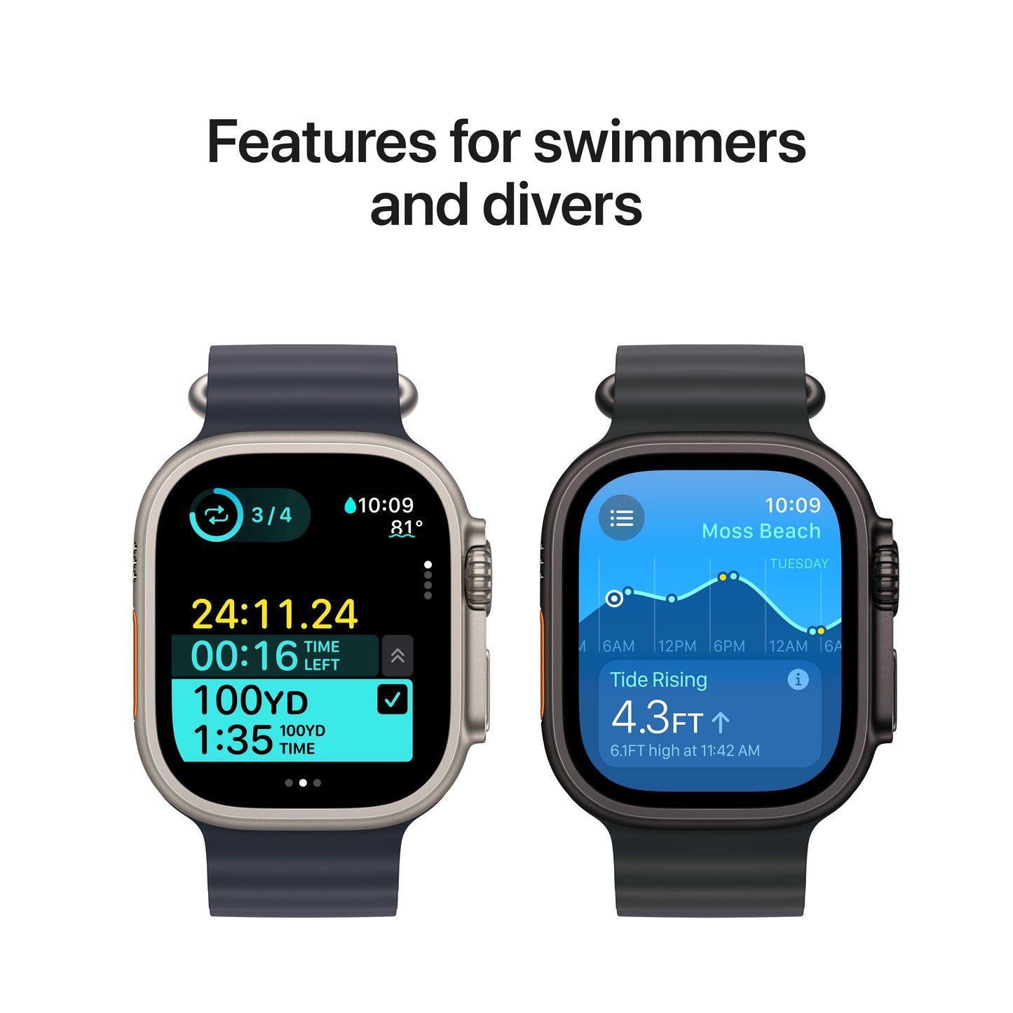 Apple Watch Ultra 2 GPS + Cellular 49mm Natural Titanium Case with Natural Titanium Milanese Loop - Medium - iSTYLE RS