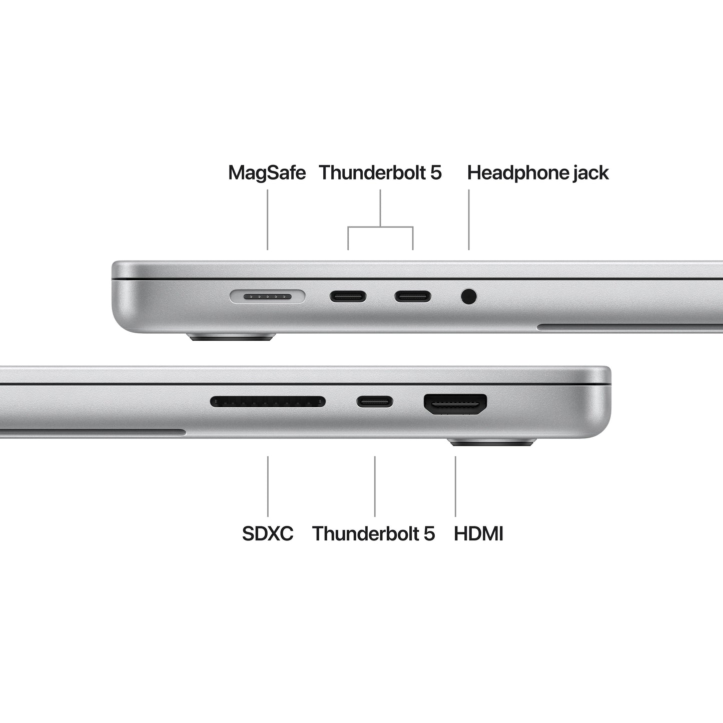16-inčni MacBook Pro M4 Pro sa 14-jezgarnim CPU-om i 20-jezgarnim GPU-om, 48GB objedinjene memorije i 512GB SSD-om - Silver - iSTYLE RS