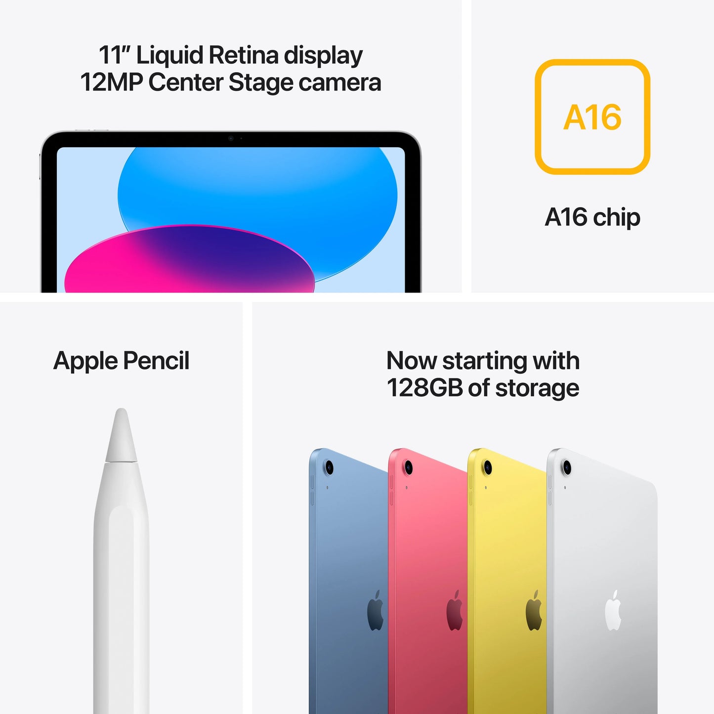 iPad Wi-Fi 128GB - Pink (A16) - iSTYLE RS