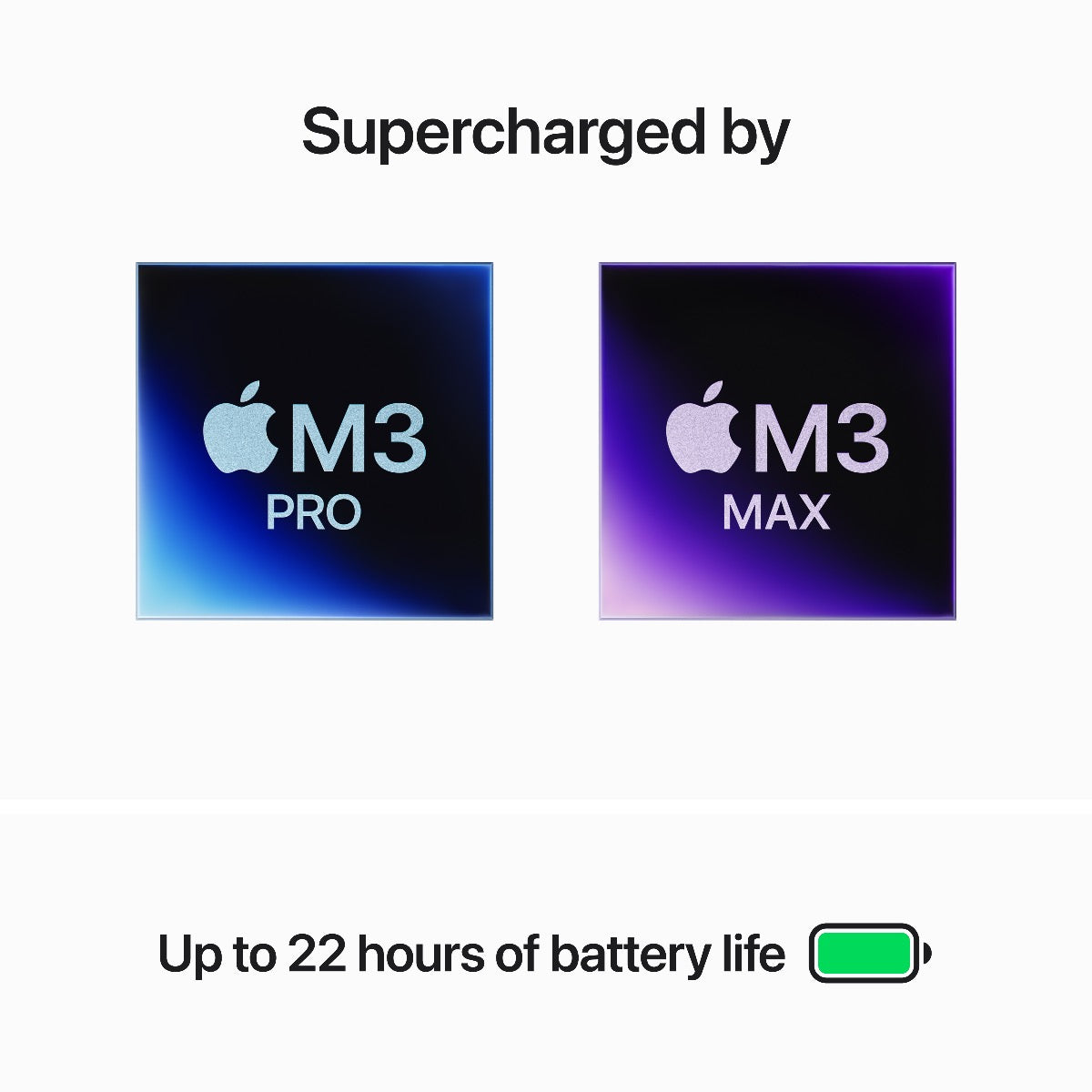 16-inčni MacBook Pro M3 Pro sa 12-jezgarnim CPU-om, 18-jezgarnim GPU-om, 18GB objedinjene memorije i 512GB SSD-om - Silver - iSTYLE RS