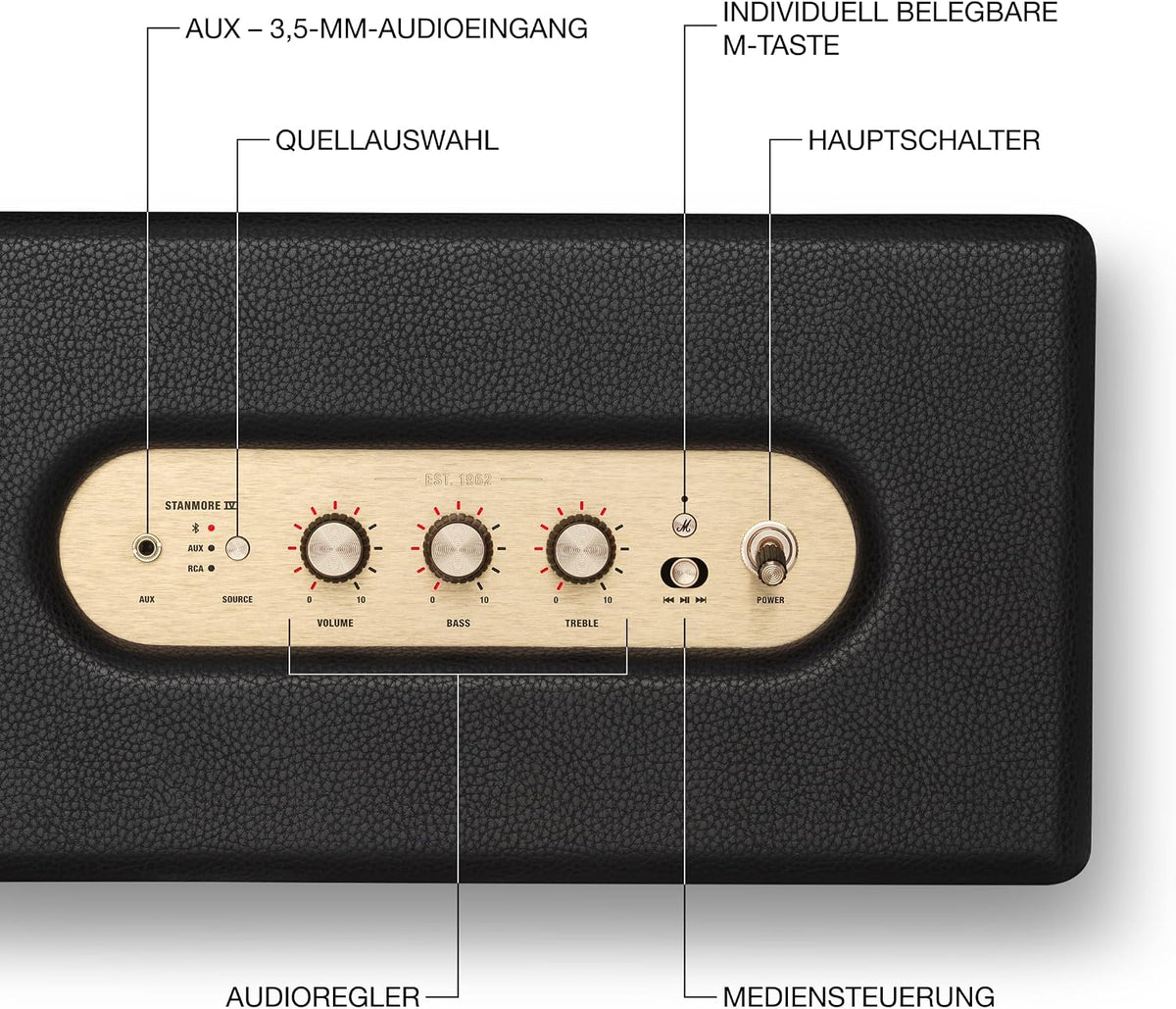 Marshall Stanmore IV - Black