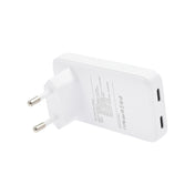 Dviced punjač 45W GaN CC EU - White