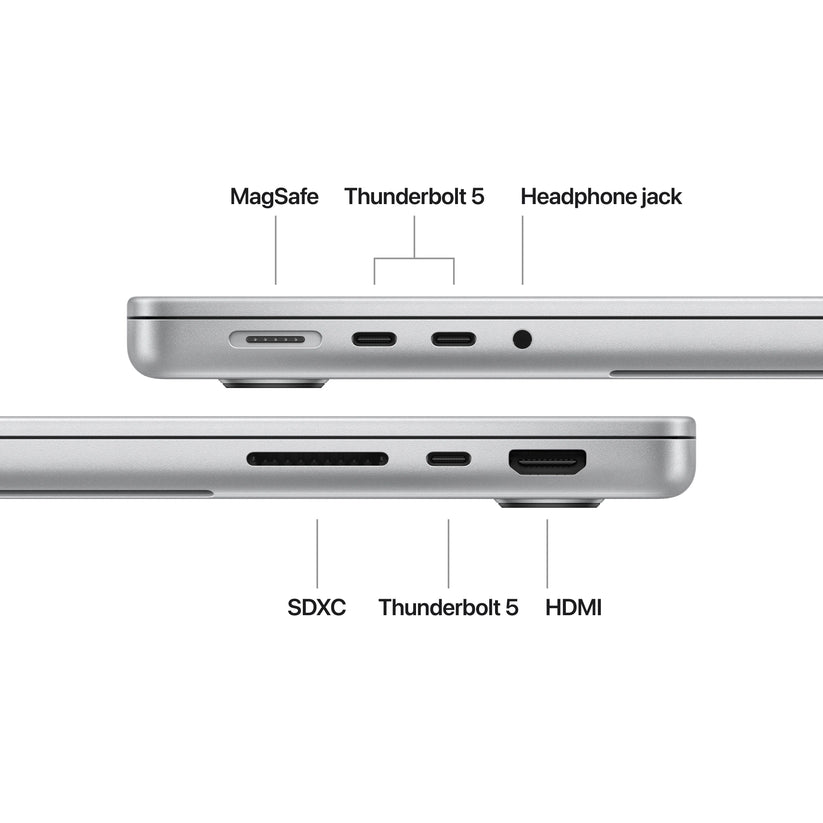 14-inčni MacBook Pro M4 Max sa 14-jezgarnim CPU-om i 32-jezgarnim GPU-om, 36GB objedinjene memorije i 1TB SSD-om - Silver - iSTYLE RS