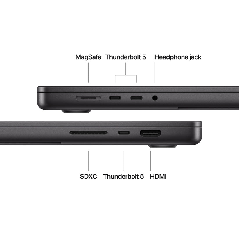 16-inčni MacBook Pro M4 Pro sa 14-jezgarnim CPU-om i 20-jezgarnim GPU-om, 24GB objedinjene memorije i 512GB SSD-om - Space Black - iSTYLE RS