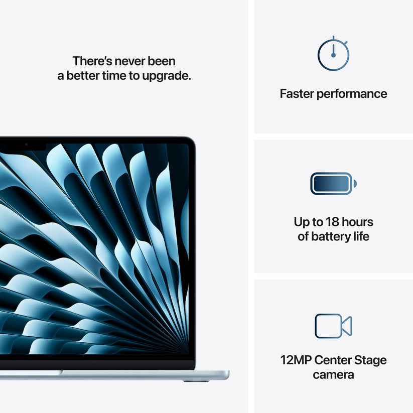 13-inčni MacBook Air M4 sa 10-jezgarnim CPU-om, 8-jezgarnim GPU-om, 16GB objedinjene memorije i 256GB SSD - Sky Blue - iSTYLE RS