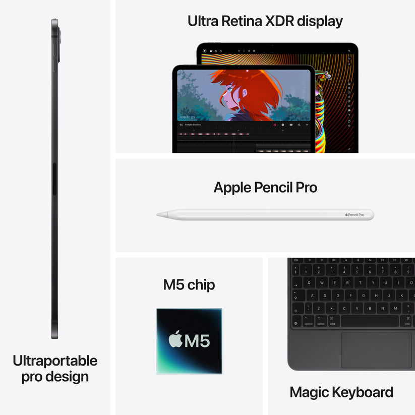 11-inch iPad Pro Wi-Fi + Cellular 2TB Nano-texture glass - Space Black (M5) - iSTYLE.rs