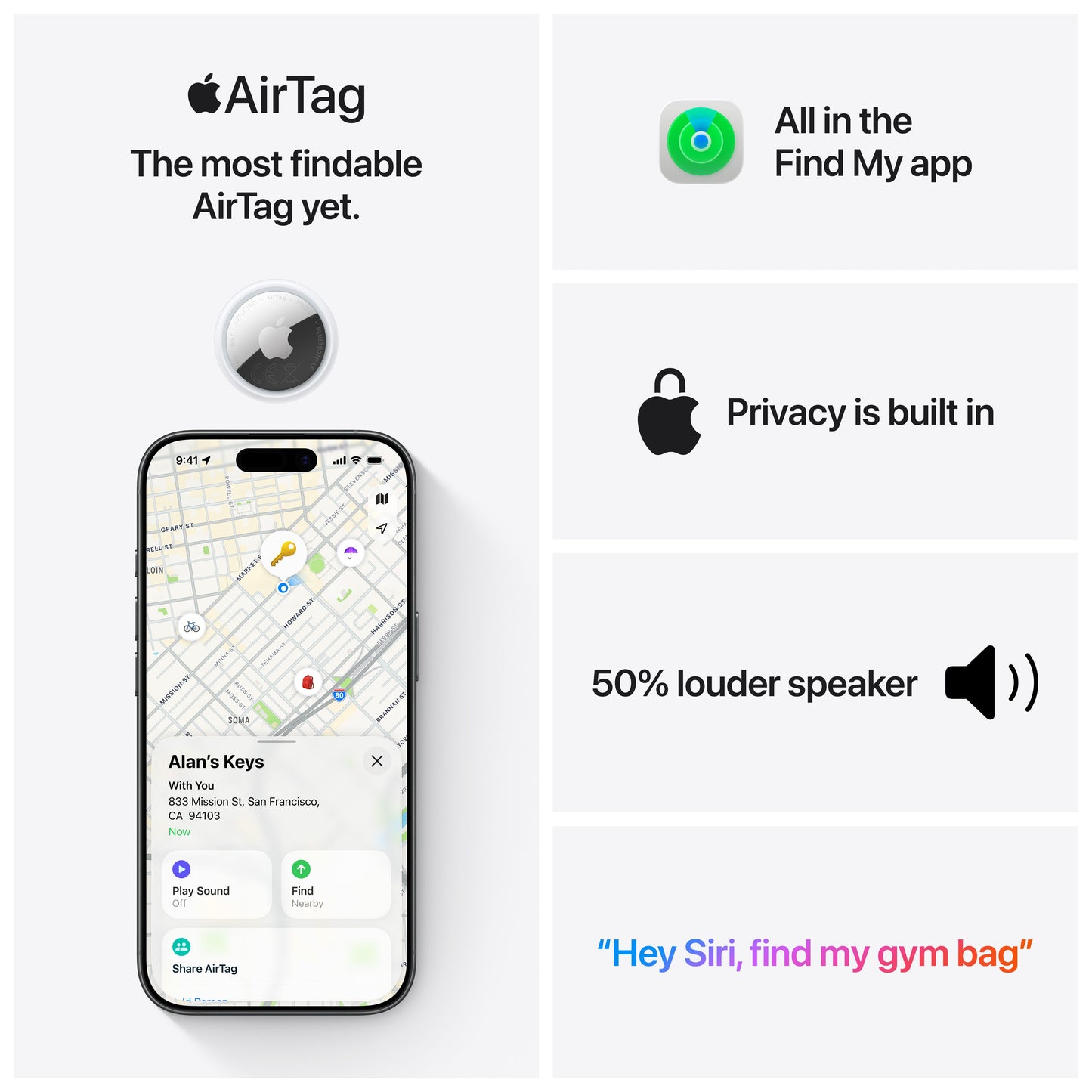 AirTag 4 pack - iSTYLE.rs