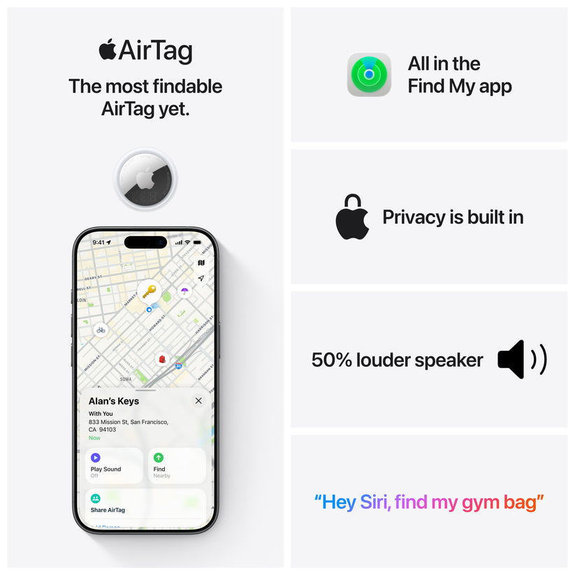 AirTag 4 pack - iSTYLE.rs