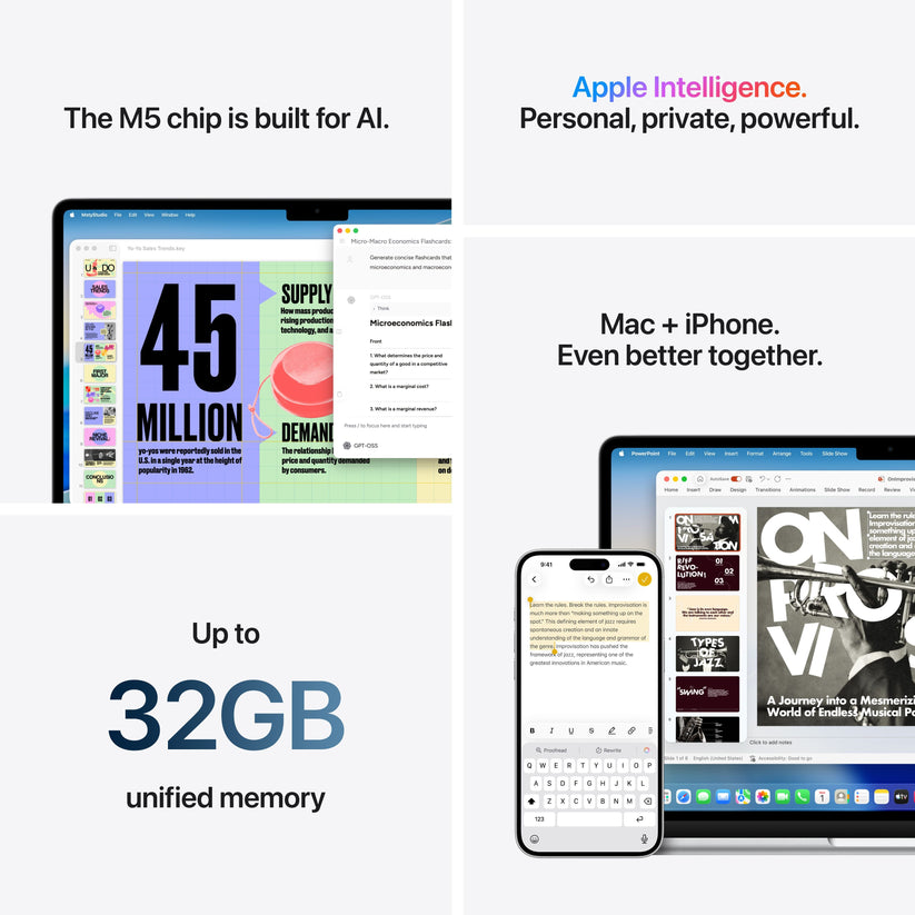 13-inčni MacBook Air: Apple M5 čip sa 10-jezgarnim CPU-om i 10-jezgarnim GPU-om, 4TB SSD, 16GB RAM, Serbian (QWERTY) - Sky Blue CTO