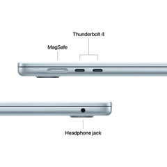 15-inch MacBook Air: Apple M5 chip with 10-core CPU and 10-core GPU, 1TB SSD - Sky Blue - iSTYLE.rs