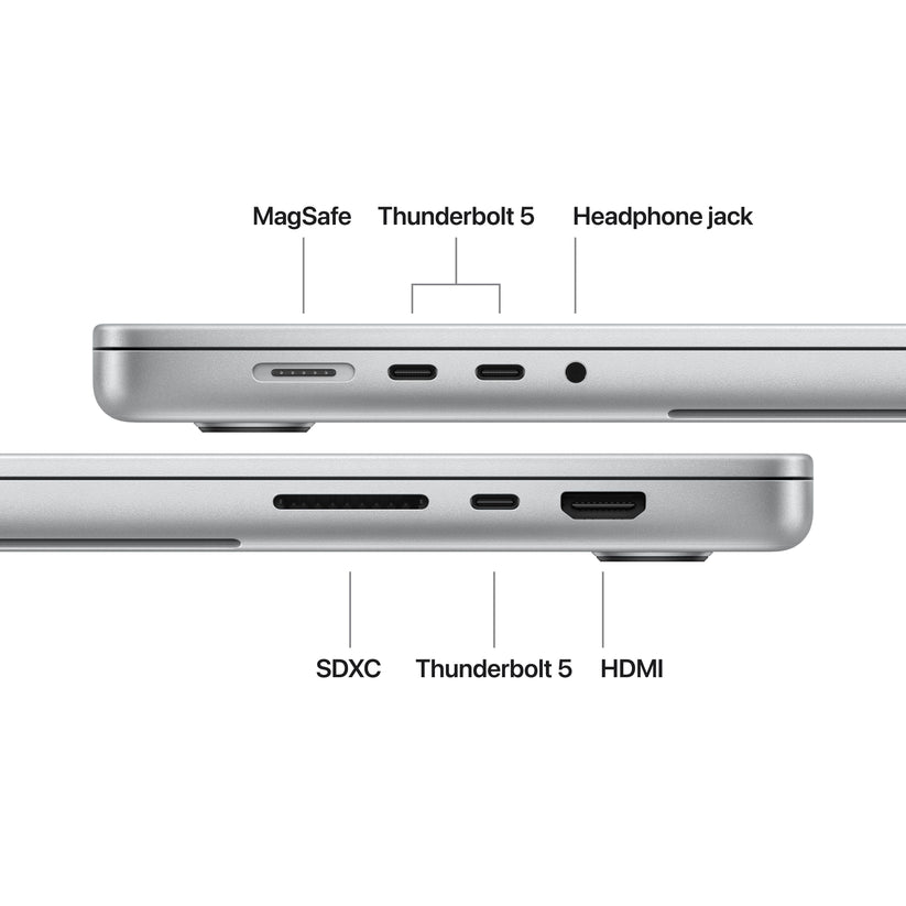 16-inčni MacBook Pro: Apple M5 Max sa 18-jezgarnim CPU-om i 40-jezgarnim GPU-om, 2TB SSD, 64GB RAM, Serbian (QWERTY) - Silver CTO