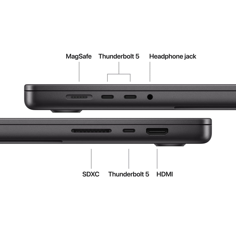 16-inch MacBook Pro: Apple M5 Pro chip with 18-core CPU and 20-core GPU, 1TB SSD - Space Black - iSTYLE.rs