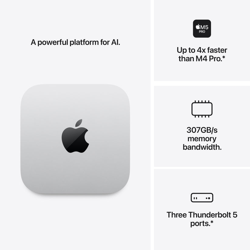 Mac mini M5 Pro sa 18-jezgarnim CPU-om i 20-jezgarnim GPU-om, 48GB SSD, 512GB RAM, 2,5 Gigabit Ethernet - Silver CTO
