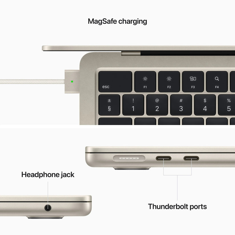 13-inčni MacBook Air M2 sa 8‑jezgarnim CPU-om, 8‑jezgarnim GPU-om, 16GB objedinjene memorije i 256GB SSD-om - Starlight (Copy) - iSTYLE RS