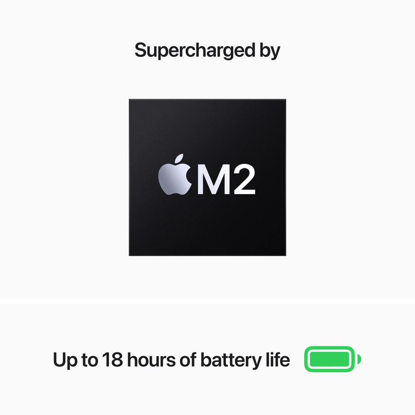 13-inčni MacBook Air M2 sa 8‑jezgarnim CPU-om, 8‑jezgarnim GPU-om, 16GB objedinjene memorije i 256GB SSD-om - Starlight (Copy) - iSTYLE RS