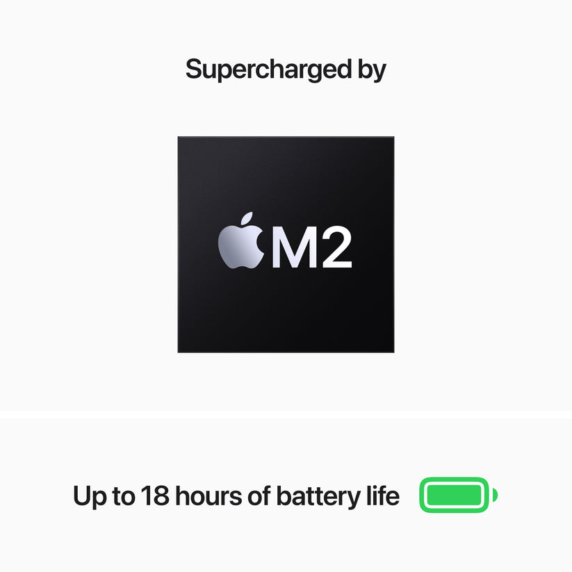 13-inčni MacBook Air M2 sa 8‑jezgarnim CPU-om, 8‑jezgarnim GPU-om, 16GB objedinjene memorije i 256GB SSD-om - Midnight - iSTYLE RS