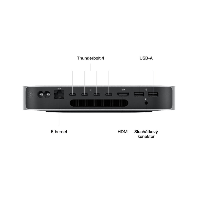 Mac mini M2 Pro sa 10-jezgarnim CPU-om, 16-jezgarnim GPU-om, 16GB objedinjene memorije I 512GB SSD-om - iSTYLE RS