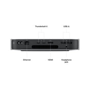 Mac mini M2 sa 8-jezgarnim CPU-om, 10-jezgarnim GPU-om, 8GB objedinjene memorije I 256GB SSD-om - iSTYLE RS