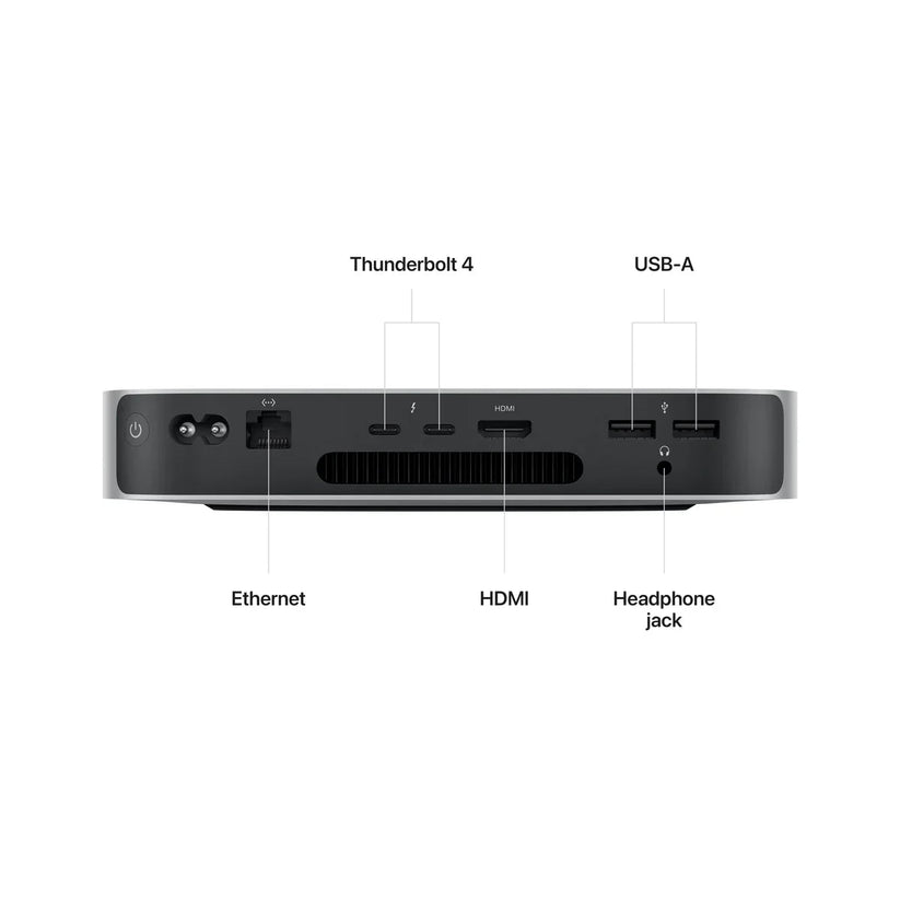 Mac mini M2 sa 8-jezgarnim CPU-om, 10-jezgarnim GPU-om, 8GB objedinjene memorije I 256GB SSD-om - iSTYLE RS