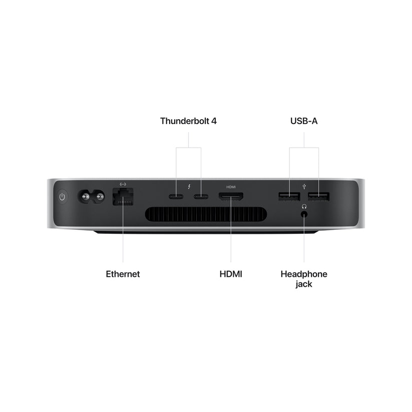 Mac mini M2 sa 8-jezgarnim CPU-om, 10-jezgarnim GPU-om, 8GB objedinjene memorije I 512GB SSD-om - iSTYLE RS
