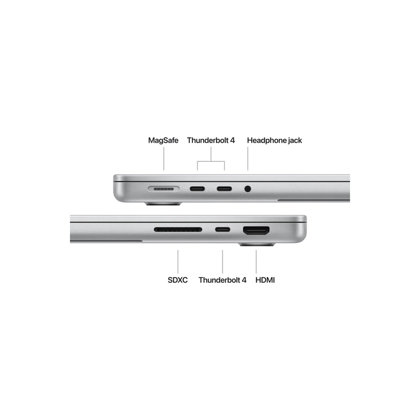 14-inčni MacBook Pro M4 sa 10-jezgarnim CPU-om i 10-jezgarnim GPU-om, 24GB objedinjene memorije i 1TB SSD-om - Silver - iSTYLE RS