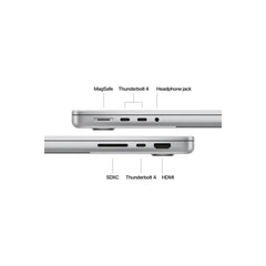 14-inčni MacBook Pro M4 sa 10-jezgarnim CPU-om i 10-jezgarnim GPU-om, 16GB objedinjene memorije i 512GB SSD-om - Silver - iSTYLE RS