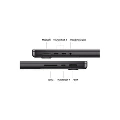 14-inčni MacBook Pro M4 sa 10-jezgarnim CPU-om i 10-jezgarnim GPU-om, 24GB objedinjene memorije i 1TB SSD-om - Space Black (Copy) - iSTYLE.rs