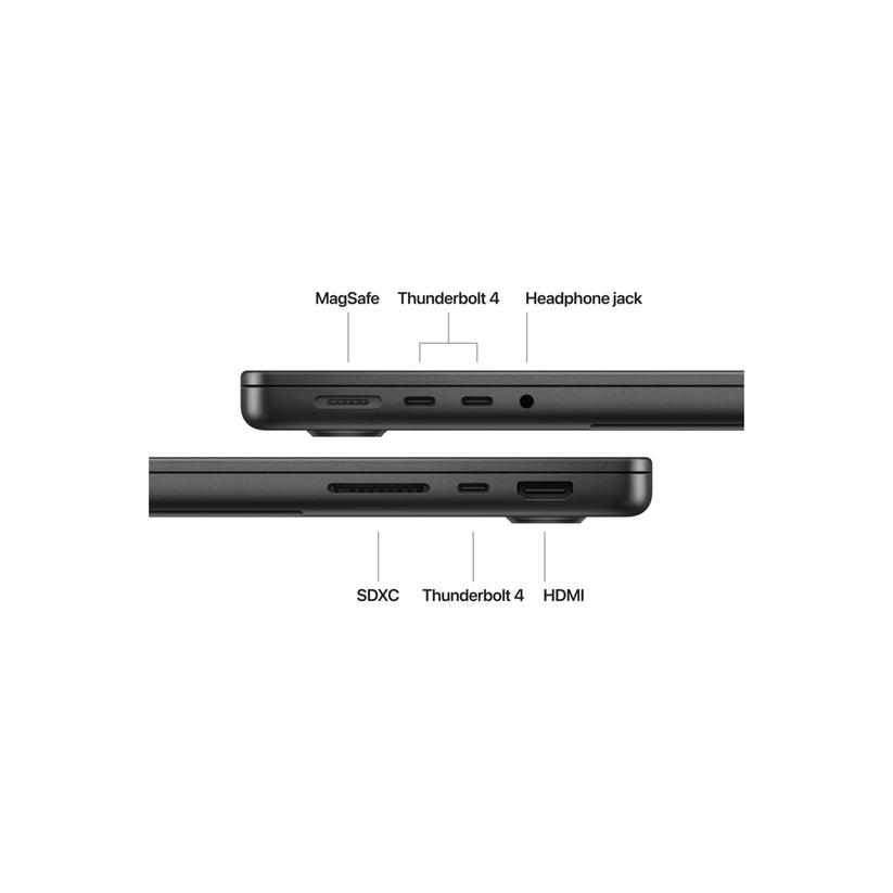 14-inčni MacBook Pro M4 sa 10-jezgarnim CPU-om i 10-jezgarnim GPU-om, 16GB objedinjene memorije i 512GB SSD-om - Space Black - iSTYLE RS