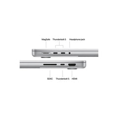 14-inčni MacBook Pro M4 Max sa 14-jezgarnim CPU-om i 32-jezgarnim GPU-om, 36GB objedinjene memorije i 1TB SSD-om - Silver - iSTYLE RS