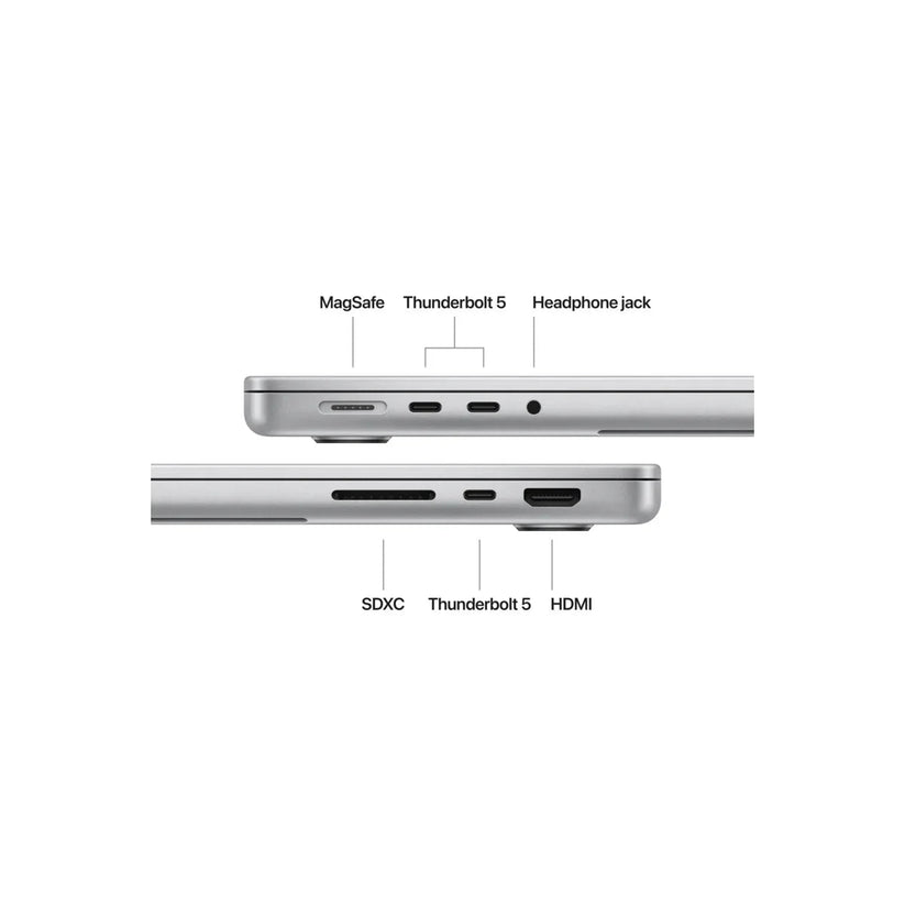 14-inčni MacBook Pro M4 Pro sa 12-jezgarnim CPU-om i 16-jezgarnim GPU-om, 24GB objedinjene memorije i 512GB SSD-om - Silver- Otvoren proizvod - iSTYLE.rs