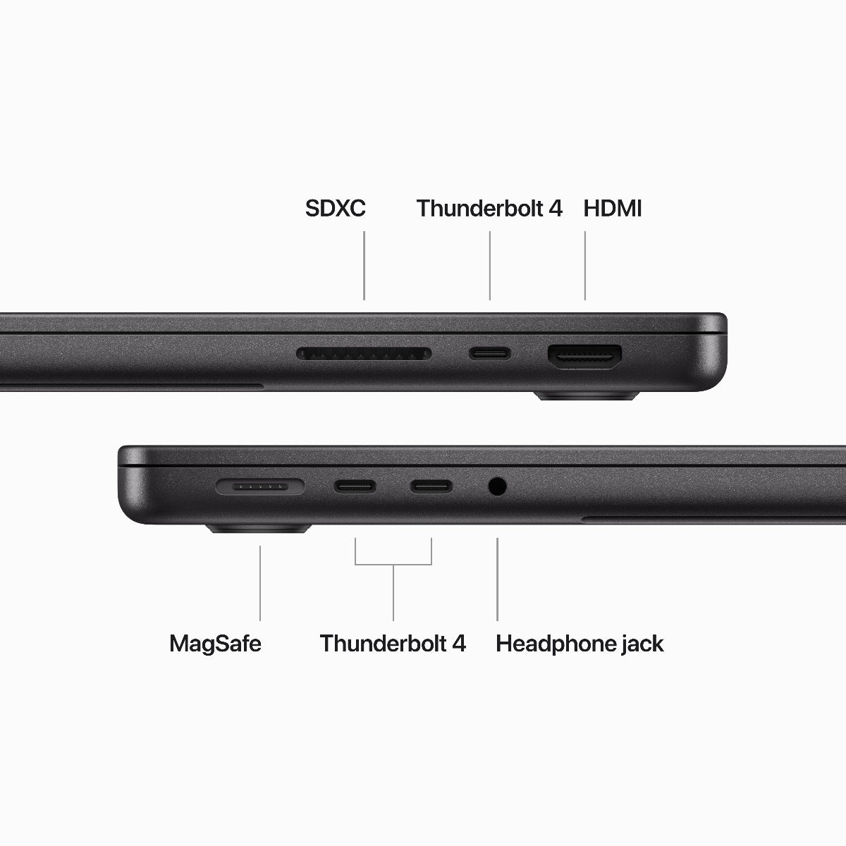 14-inčni MacBook Pro M3 Pro sa 12-jezgarnim CPU-om, 18-jezgarnim GPU-om, 18GB objedinjene memorije i 1TB SSD-om - Space Black - iSTYLE RS