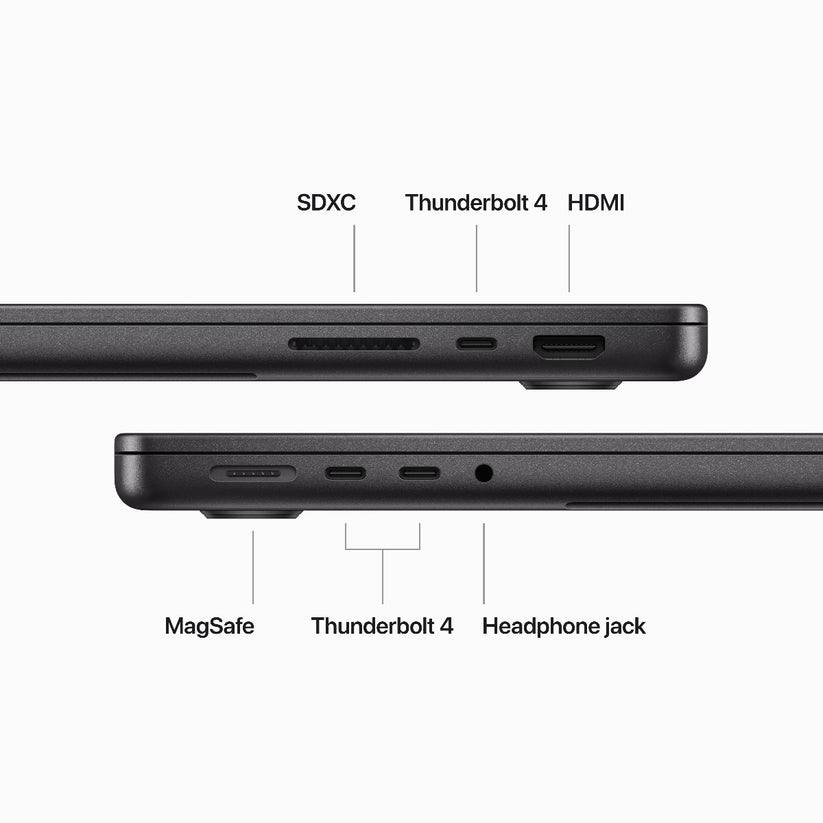14-inčni MacBook Pro M3 Pro sa 12-jezgarnim CPU-om, 18-jezgarnim GPU-om, 18GB objedinjene memorije i 1TB SSD-om - Space Black - iSTYLE RS
