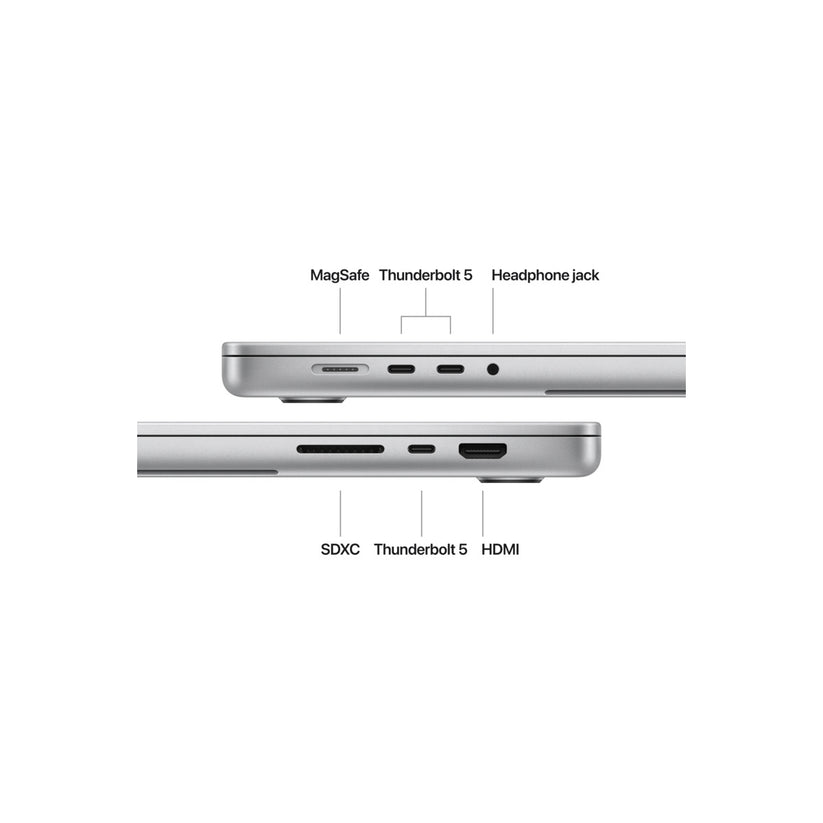 16-inčni MacBook Pro M4 Pro sa 14-jezgarnim CPU-om i 20-jezgarnim GPU-om, 24GB objedinjene memorije i 512GB SSD-om - Silver - iSTYLE RS