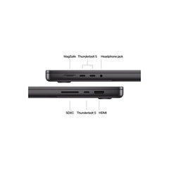 16-inčni MacBook Pro M4 Pro sa 14-jezgarnim CPU-om i 20-jezgarnim GPU-om, 48GB objedinjene memorije i 512GB SSD-om - Space Black - iSTYLE RS