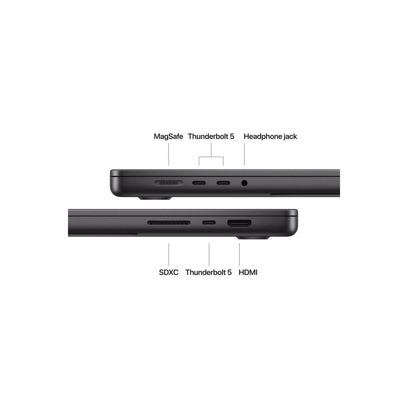 16-inčni MacBook Pro M4 Max sa 14-jezgarnim CPU-om i 32-jezgarnim GPU-om, 36GB objedinjene memorije i 1TB SSD-om - Space Black - iSTYLE RS