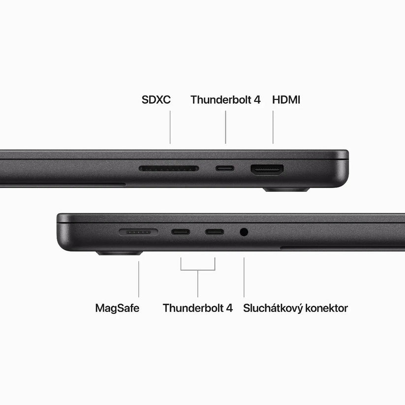16-inčni MacBook Pro M3 Max sa 14-jezgarnim CPU-om, 30-jezgarnim GPU-om, 36GB objedinjene memorije i 1TB SSD - Space Black (Copy) - iSTYLE.rs