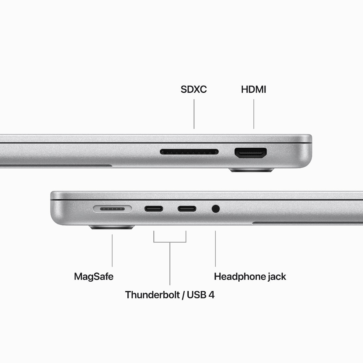 14-inčni MacBook Pro M3 sa 8-jezgarnim CPU-om, 10-jezgarnim GPU-om, 8GB objedinjene memorije i 1TB SSD-om - Silver - iSTYLE RS