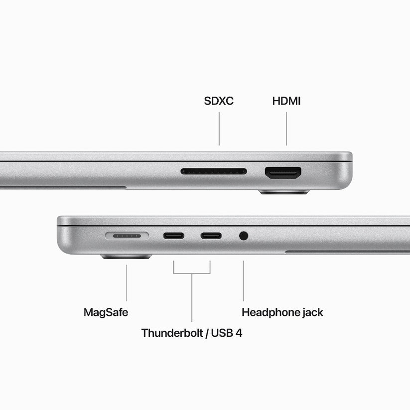 14-inčni MacBook Pro M3 sa 8-jezgarnim CPU-om, 10-jezgarnim GPU-om, 8GB objedinjene memorije i 1TB SSD-om - Silver - iSTYLE RS
