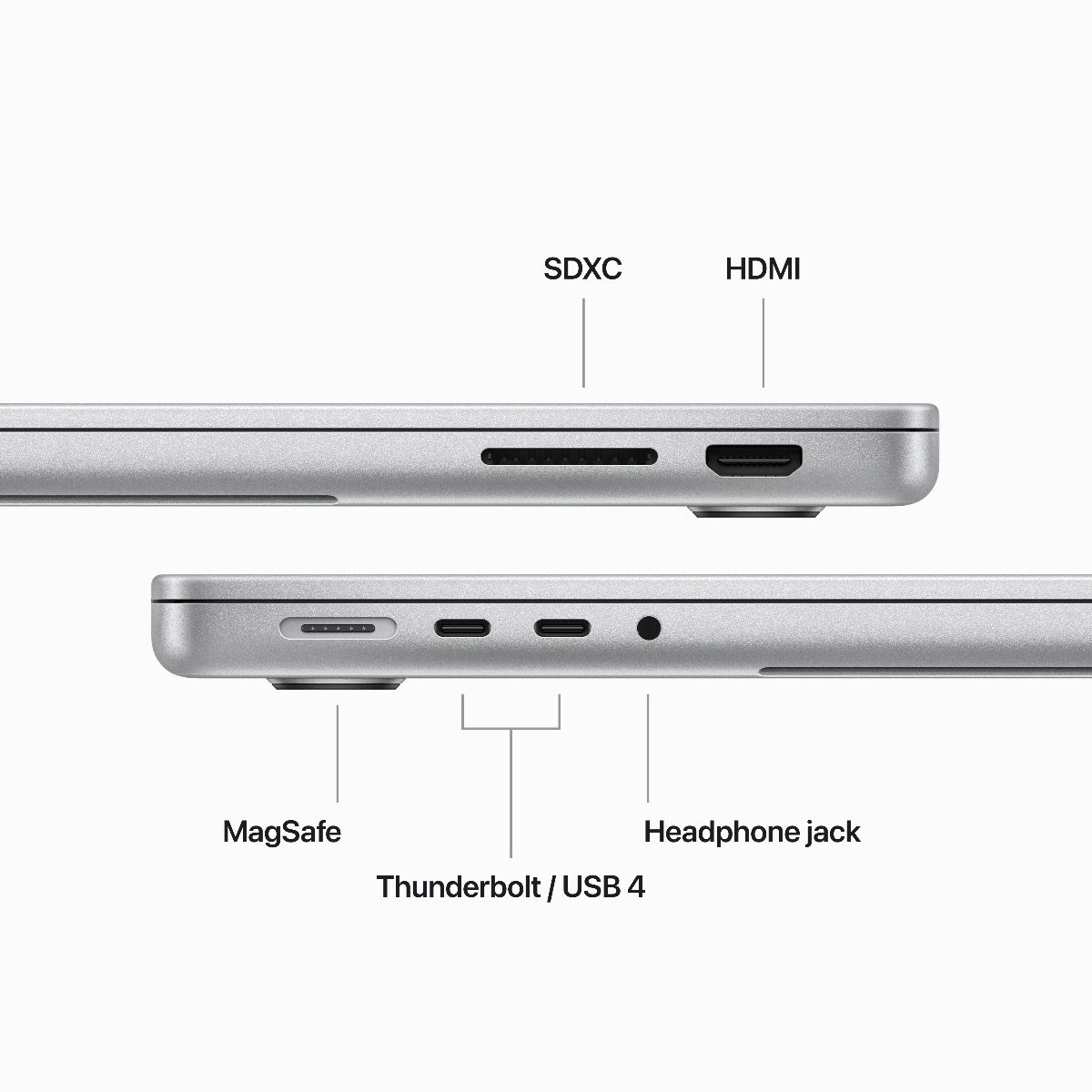 14-inčni MacBook Pro M3 sa 8-jezgarnim CPU-om, 10-jezgarnim GPU-om, 16GB objedinjene memorije i 1TB SSD-om - Silver - iSTYLE RS