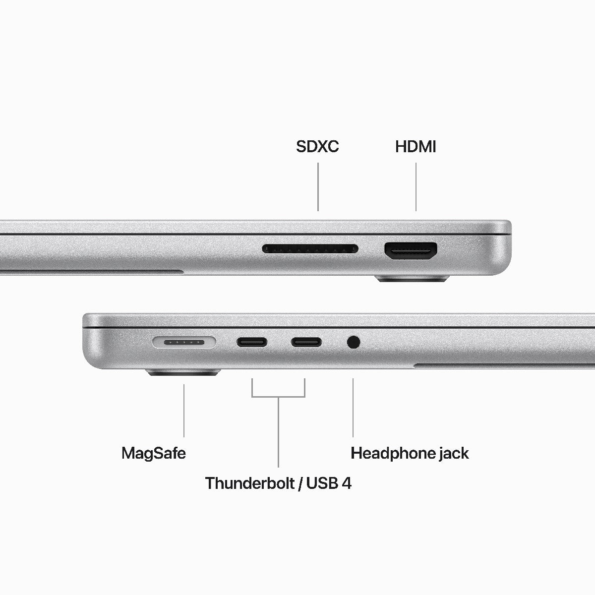 14-inčni MacBook Pro M3 sa 8-jezgarnim CPU-om, 10-jezgarnim GPU-om, 16GB objedinjene memorije i 1TB SSD-om - Silver - iSTYLE RS